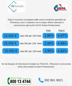 tifinanzia 2018